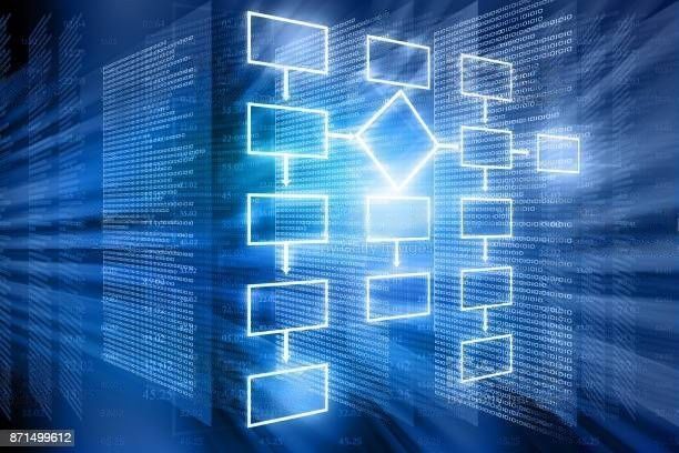 data structure algorithm